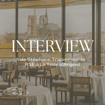 Analyse de l'hypothèse 3