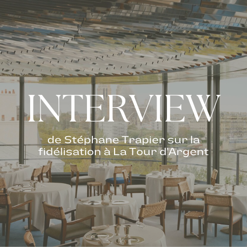 Analyse de l'hypothèse 2